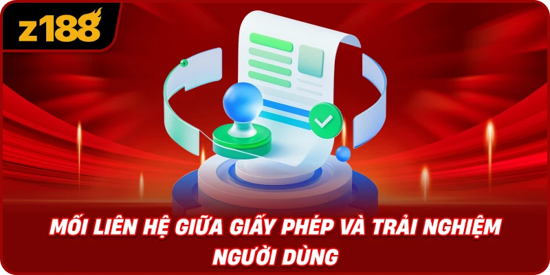 Mối Liên Hệ Giữa Giấy Phép Và Trải Nghiệm Người Dùng